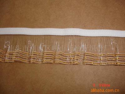 彈性花邊帶;松緊帶;中英文電腦提花帶;腹帶;_花邊 其他服裝輔料 _中國 廣東 汕頭市 潮南區峽山長虹路工業區593-595號_汕頭市潮南區峽山新怡纖織帶廠_